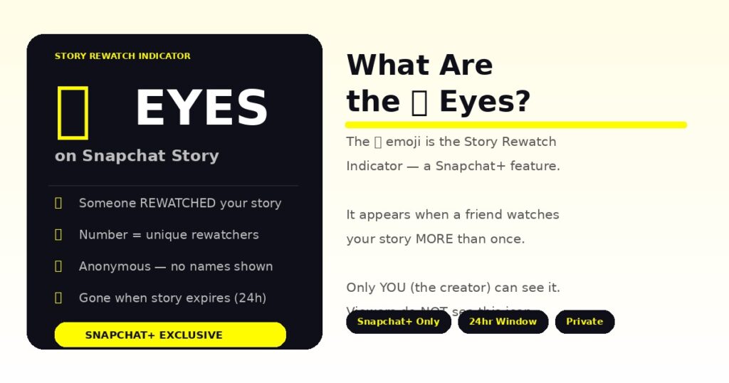 What Are the π Eyes on a Snapchat Story? 2 What are the eyes on snapchat story
