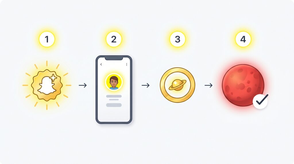 Snapchat Plus Guide · 2026 4 How to check your snapchat planet order